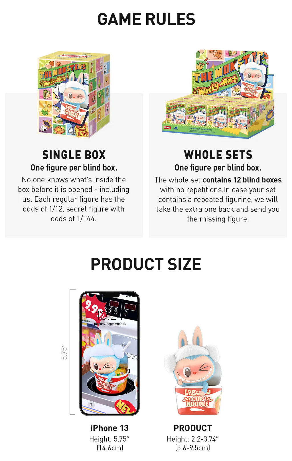 THE MONSTERS Wacky Mart Series Figures