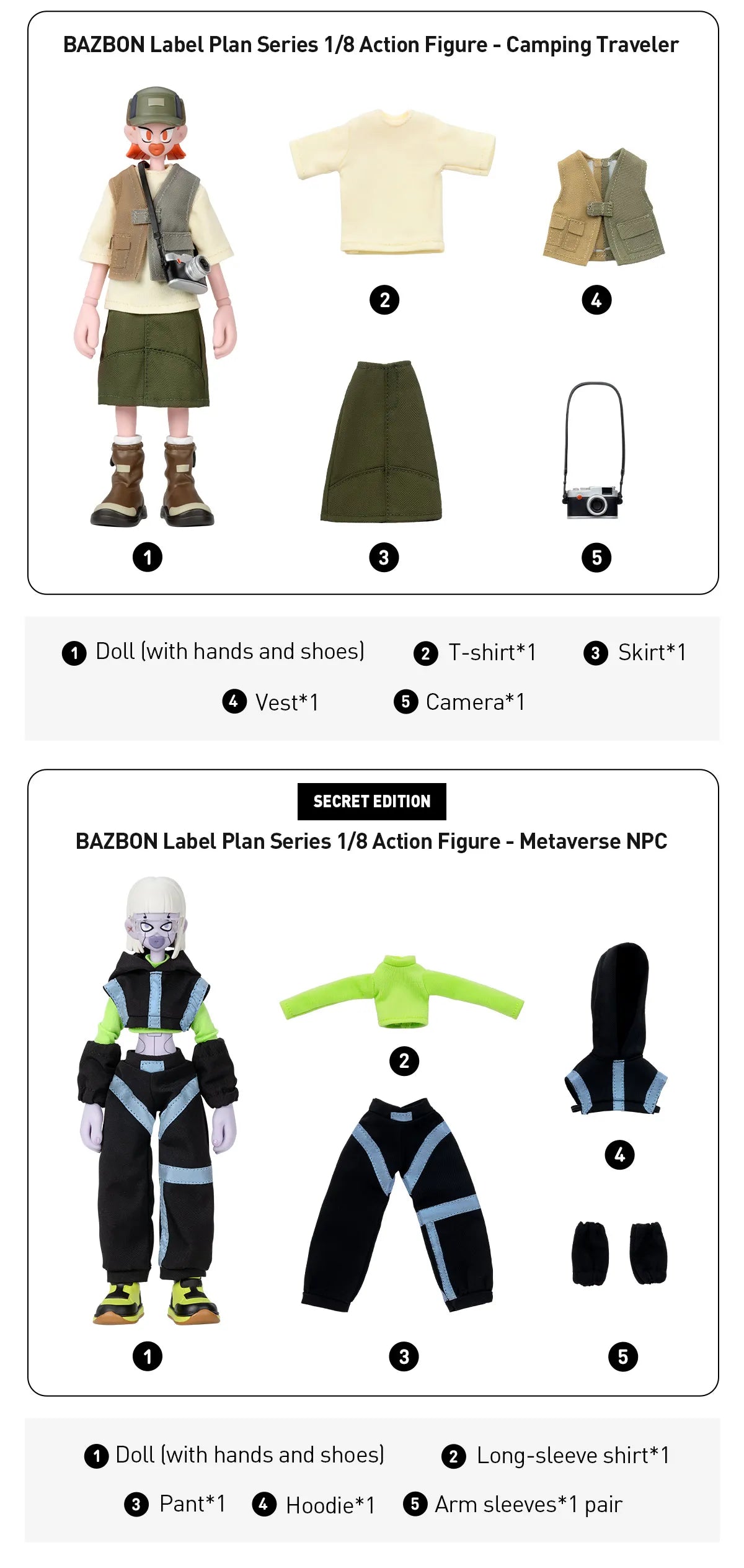 BAZBON Label Plan Series 1/8 Action Figures Blind Box